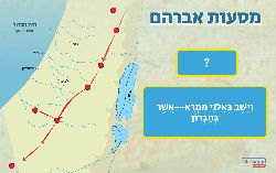 משחק לפרשת לך לך